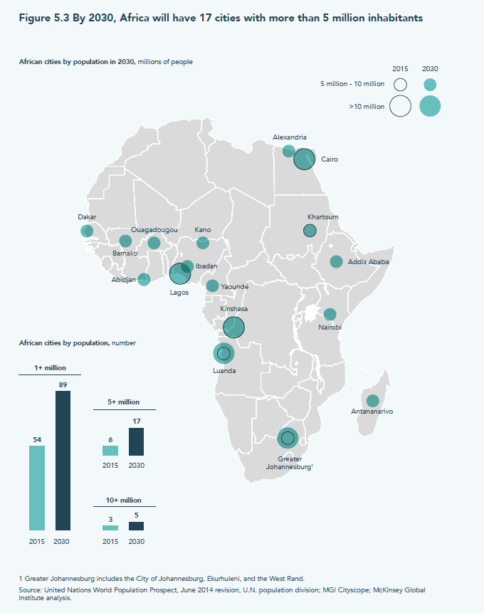 Spotlighting opportunities for in Africa and strategies to succeed in the world's next big growth market
