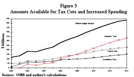 fig3.gif