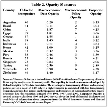 pb118_table2.jpg