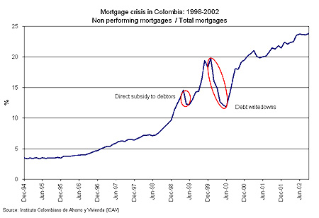 0930_financial_crisis_cardenas.jpg