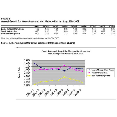 0326_migration_frey_figure2_pic.jpg