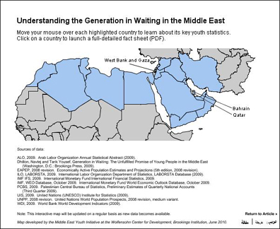 06_middle_east_youth_map_small.jpg