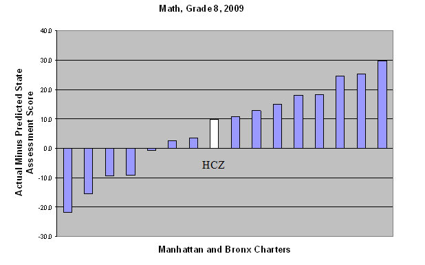 hcz.jpg