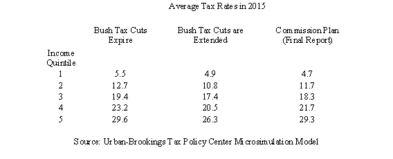 1203_halls_fiscal_commission.jpg