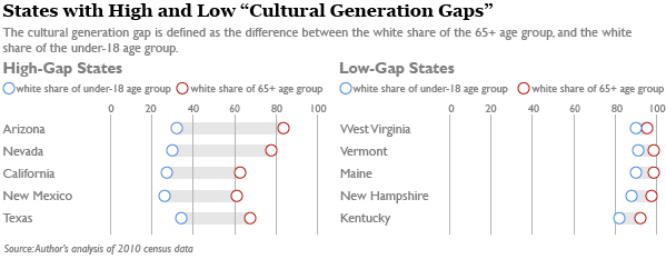 0826_census_race_fig2.jpg