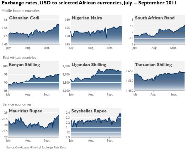 currencyexchange.jpg