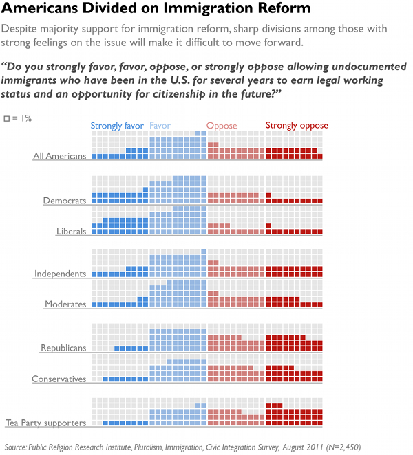 immigrationstrongviews.jpg