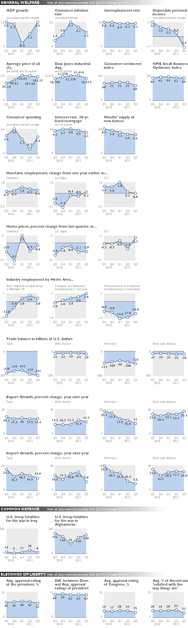 indexchart2.jpg