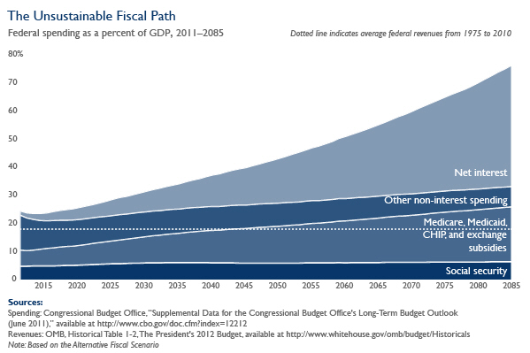 fiscalpath.jpg