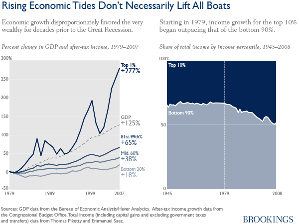 inequality%2001.jpg