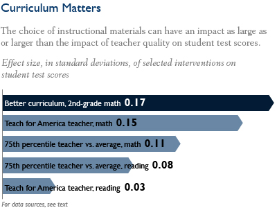 curriculum101web.jpg