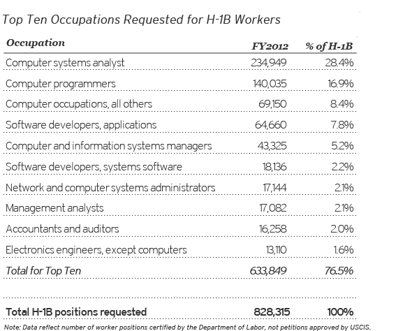 immigration_slices05.jpg