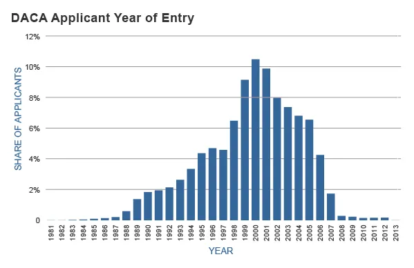 figure5a.jpg