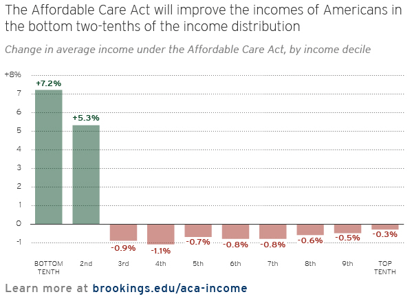 aca