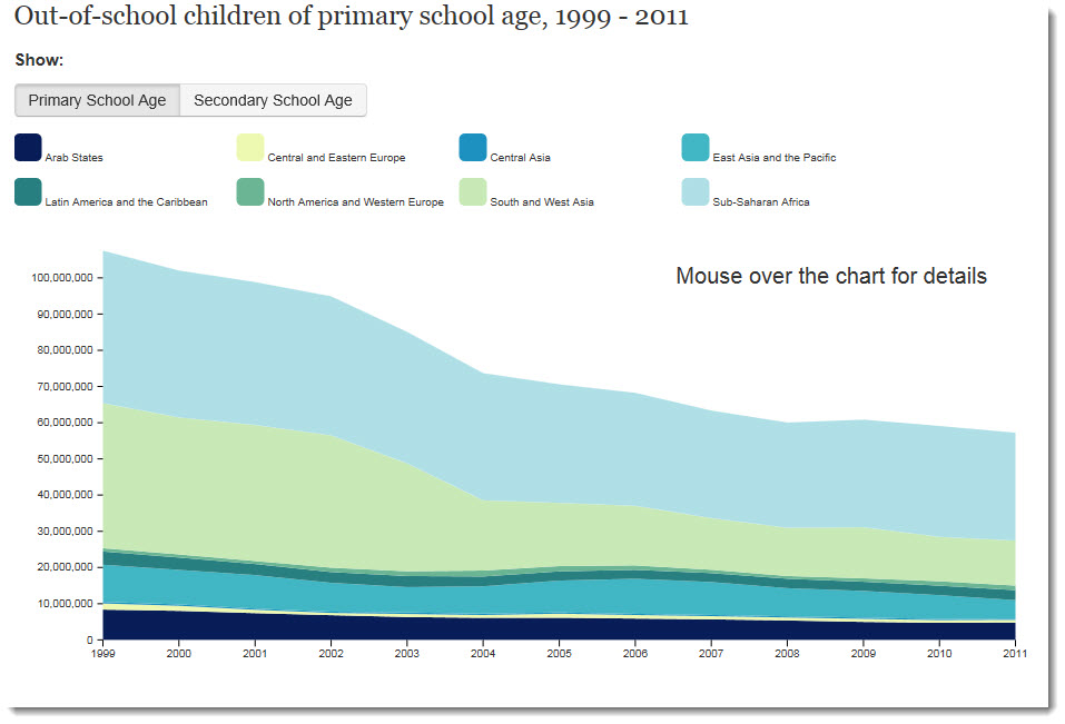 outofschool_primary