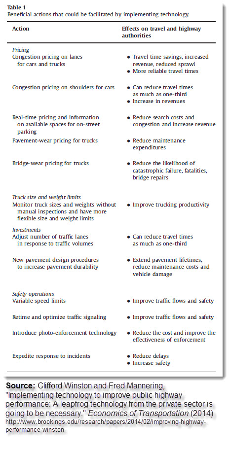 winston_table_paper