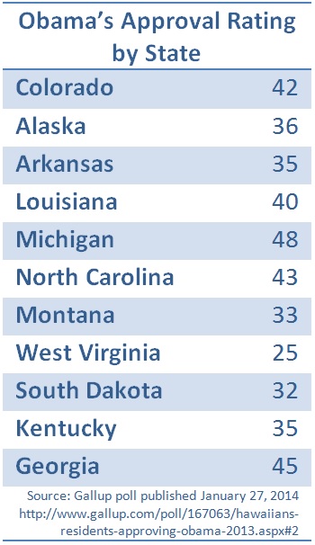 Obama approval rating_2013