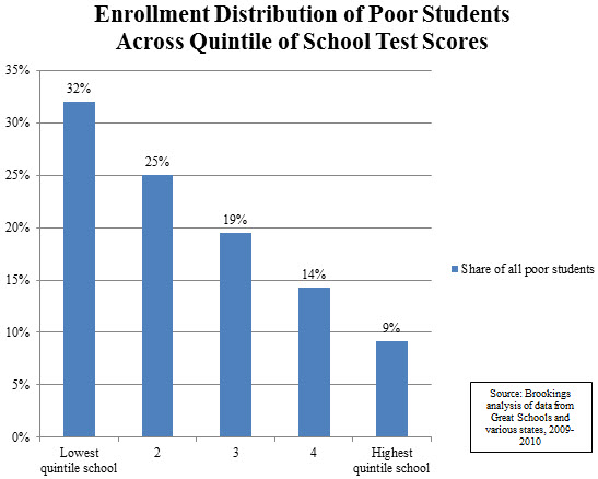 parent school matter chart rothwell