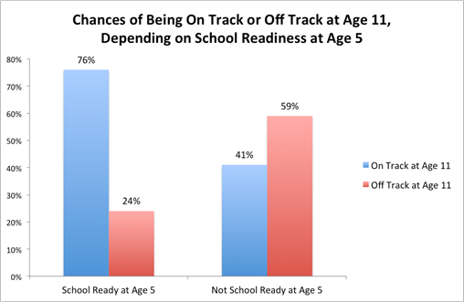 07_bottlenecks_parenting_figure