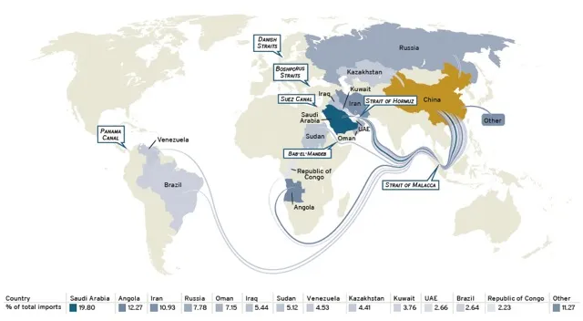 us energy independence jones map