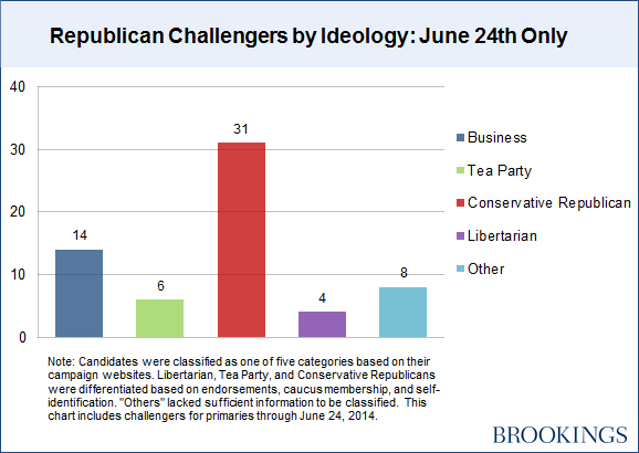 June 24_Chart 2_a