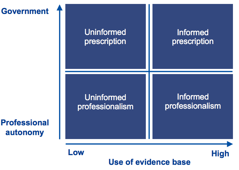 barber_doctrine_schools_fig2