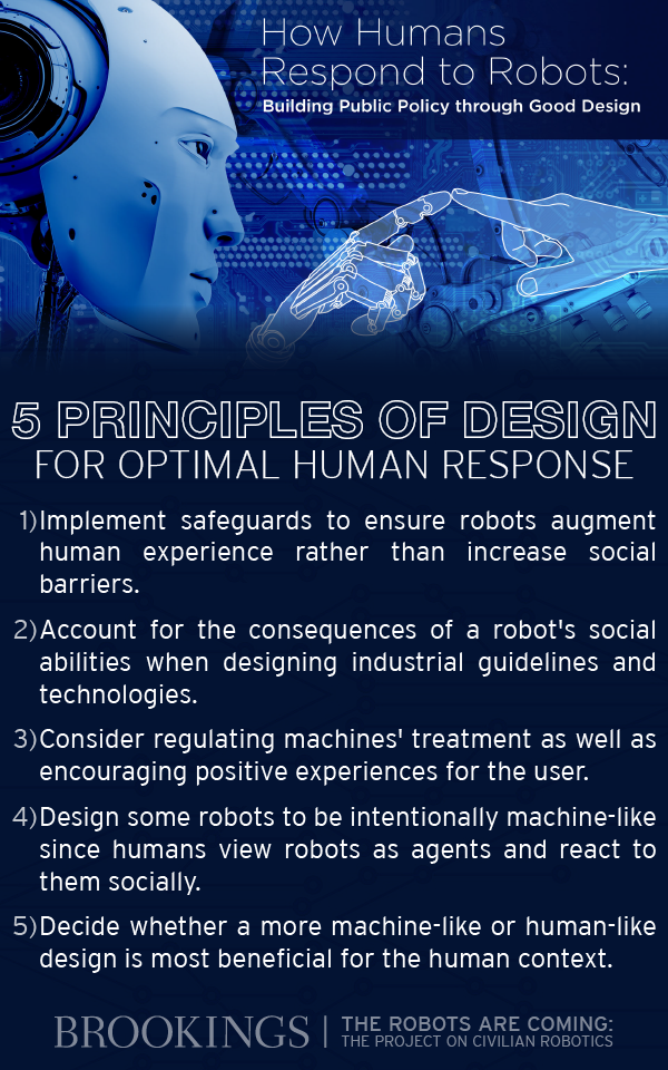 5principlesofrobotdesign