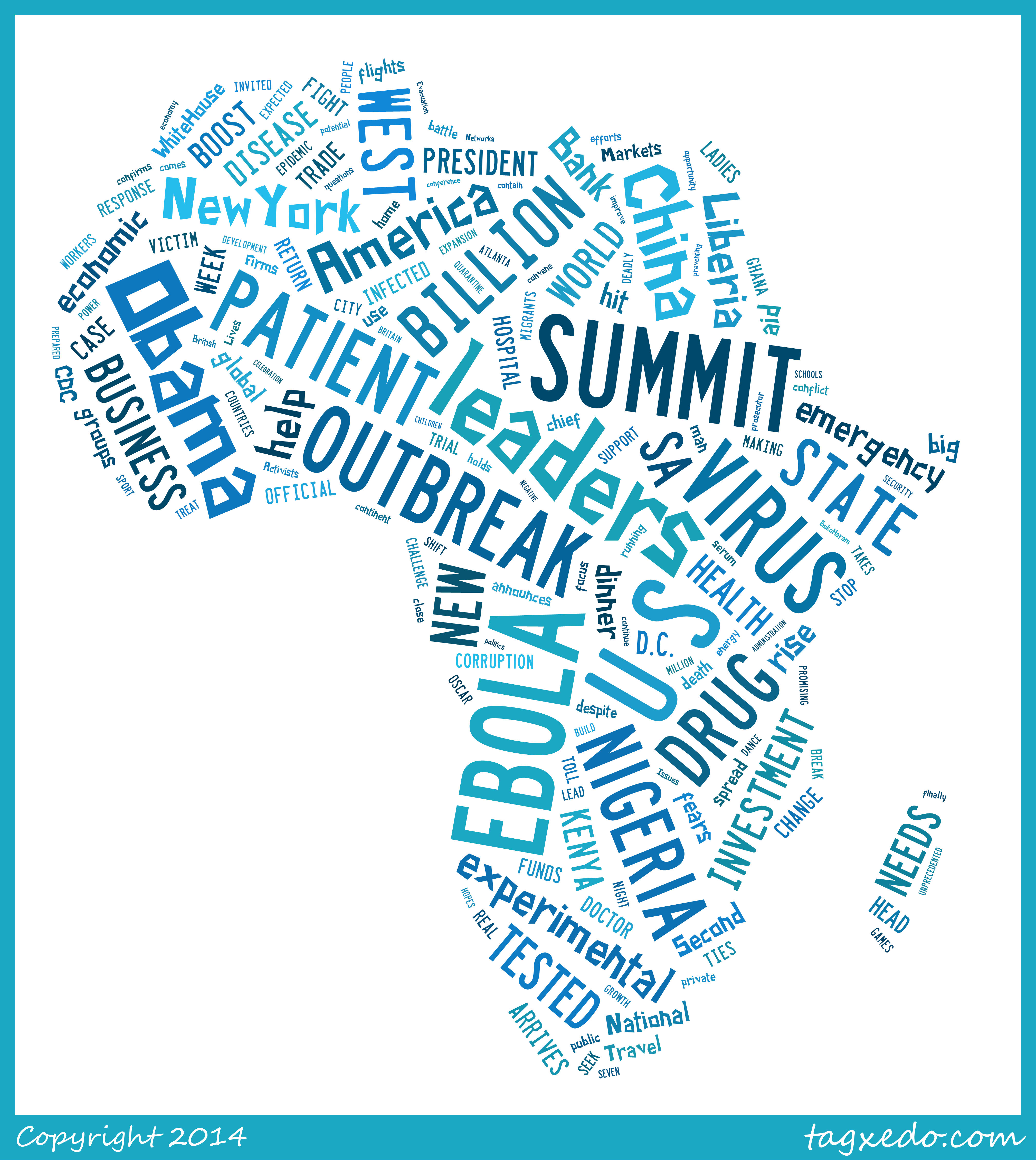 Combined US International African Word Cloud