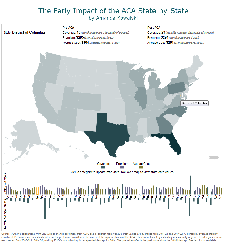 ACAstatebystatemap