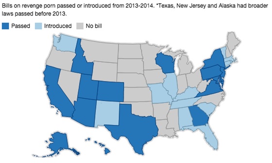 voyeurism statutes for california