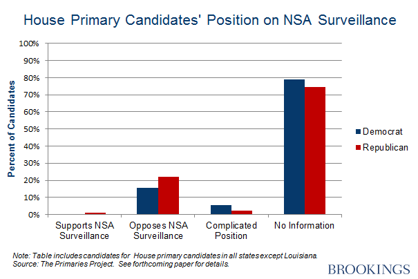 nsa_1