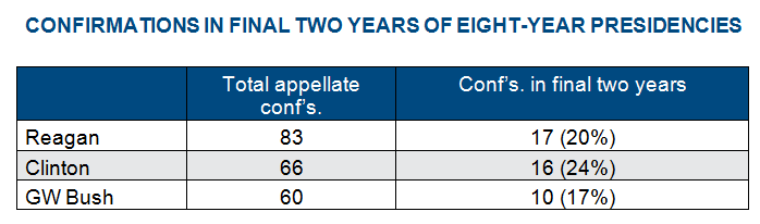 wheeler table 2_3