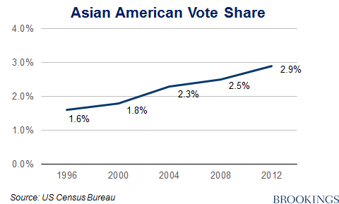 asian_am_1