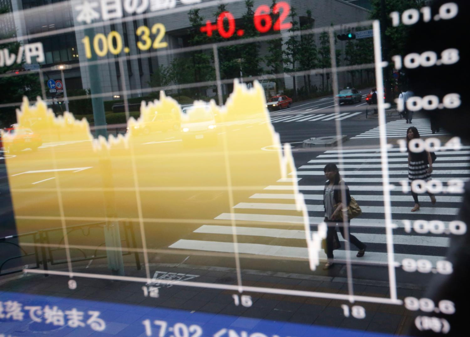 Graph showing U.S. dollar and Japanese yen rate.