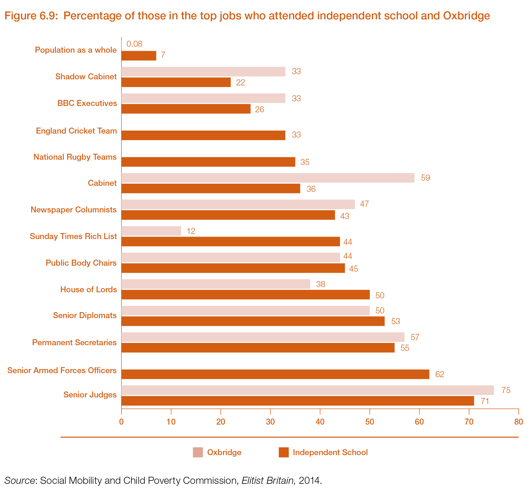 State_of_Nation_2014_Main_Report