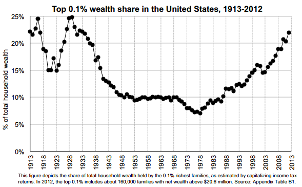 30_wealth_inheritance