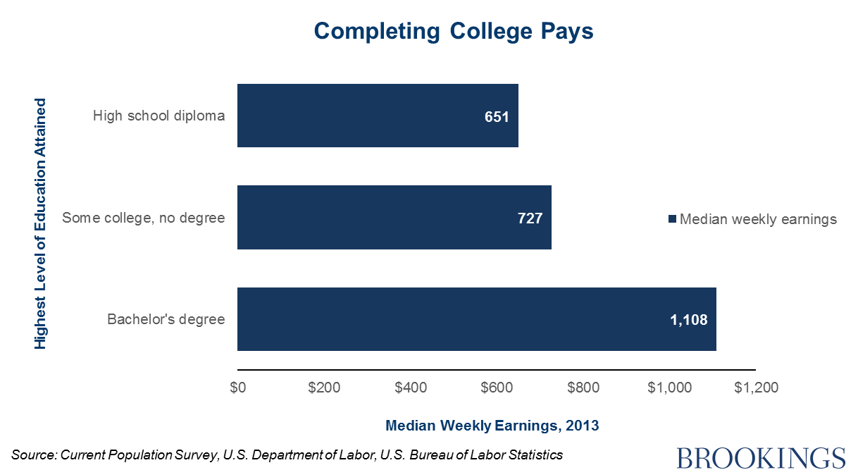 06_educationequity_revisedfig3