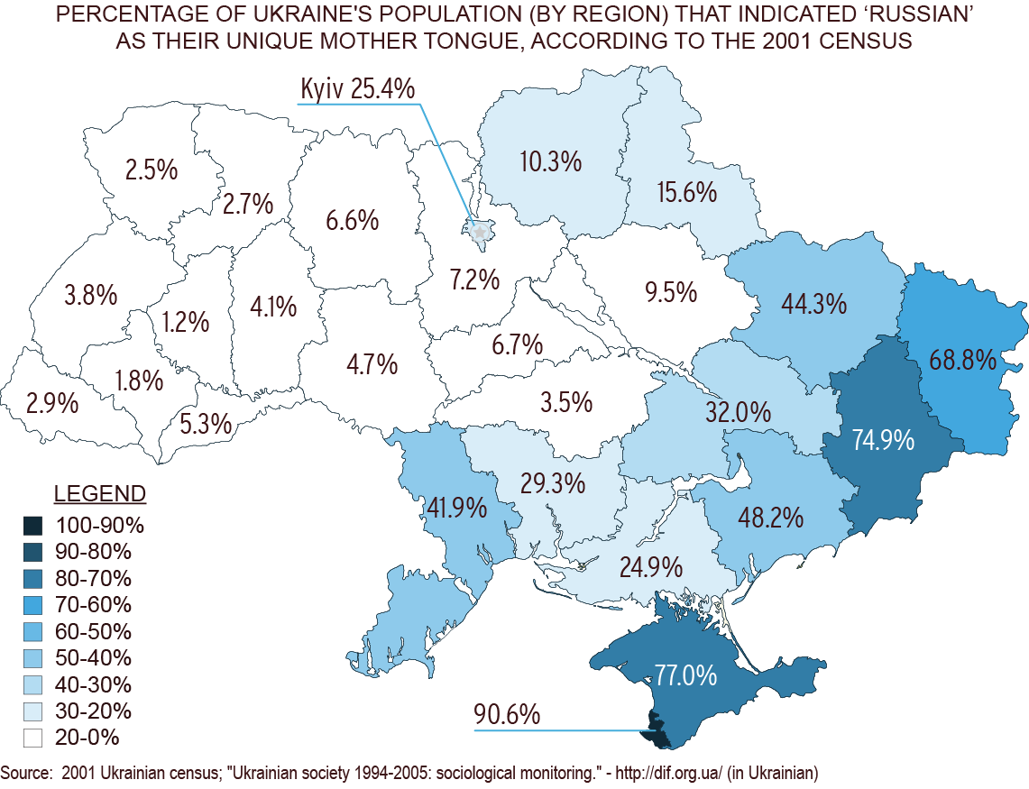 Russian Speakers In Ukraine 26