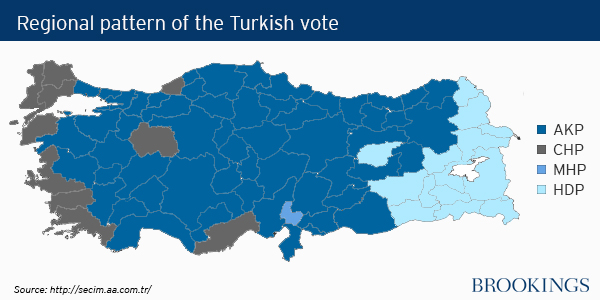 turkey_election_region_vote