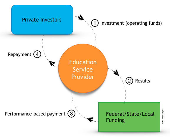 Fig1_Lexinton_PBF