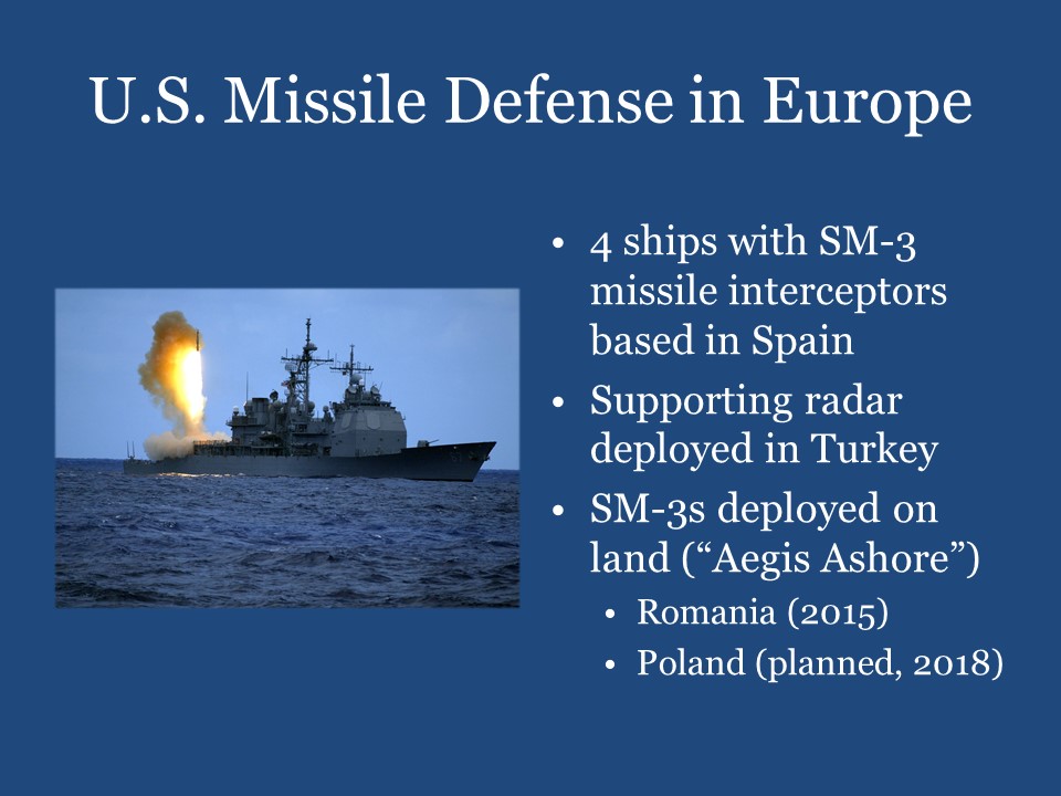 U.S. Missile Defense in Europe