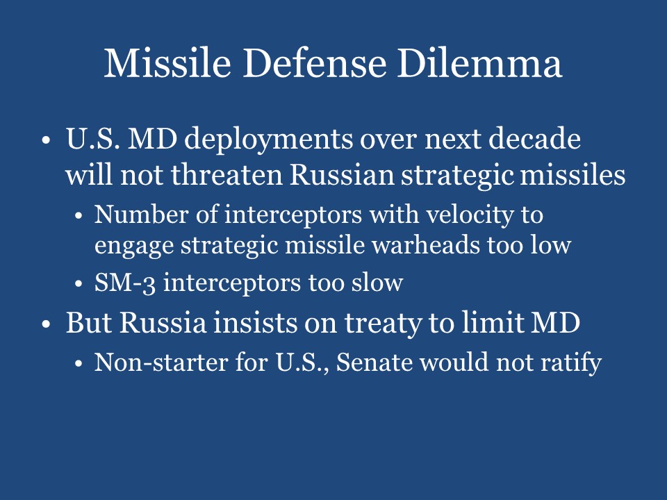 Missile Defense Dilemma