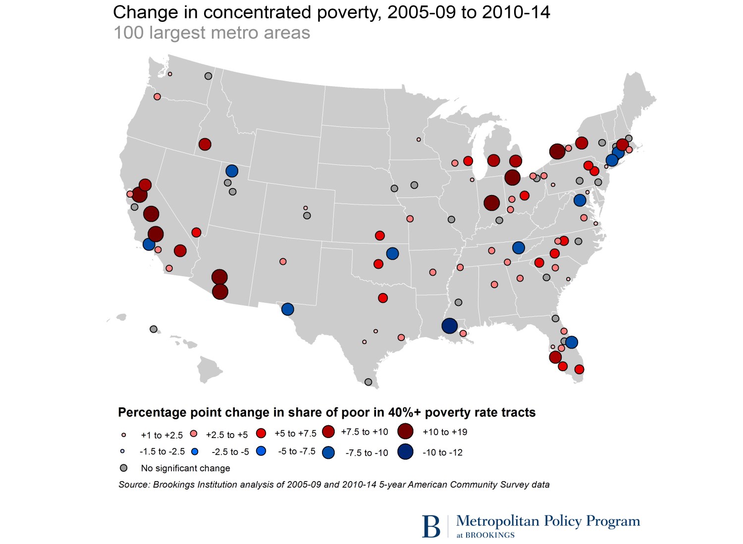 4 of 6 St. Cloud Metro Area Cities Grew in Population Last Year