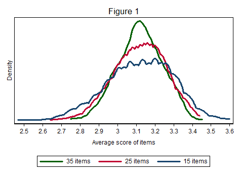 Fig1_teacherevdesign