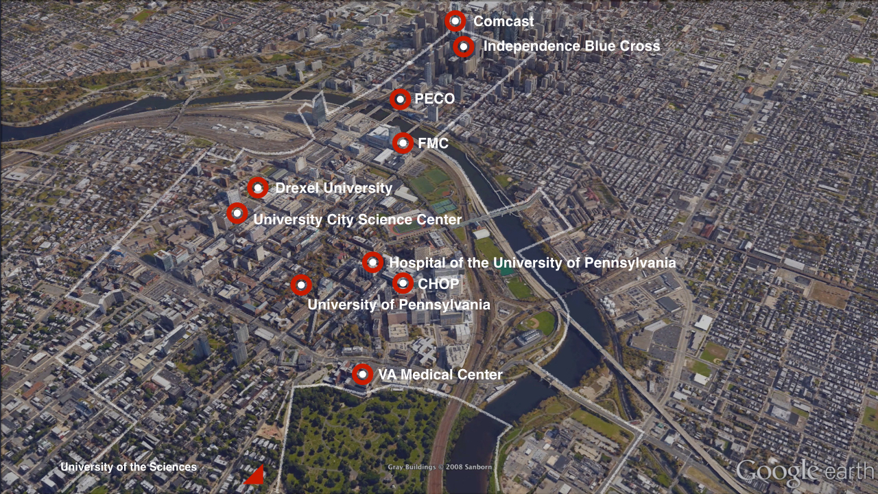 Innovation districts, like in Philadelphia, benefit from the clustering of innovation assets in a dense urban geography that attracts workers, firms, and investment; enables resource-sharing and collaboration; and encourages informal social interactions.