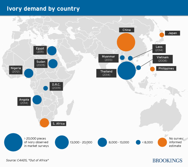 ivory_demand