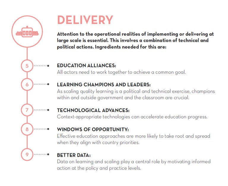 Millions Learning delivery bloc