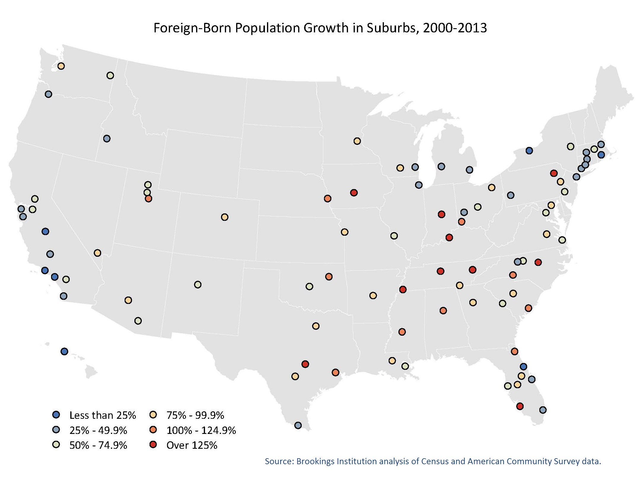Foreignborn population growth in suburbs 20002013