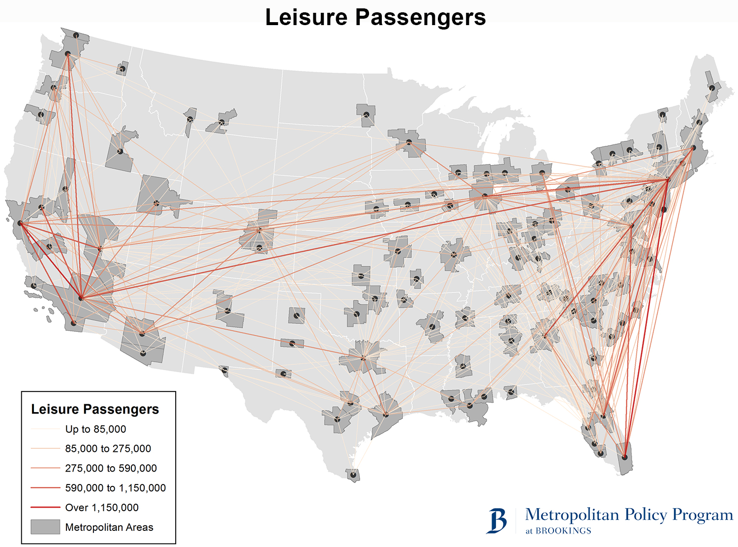 LeisurePassengers