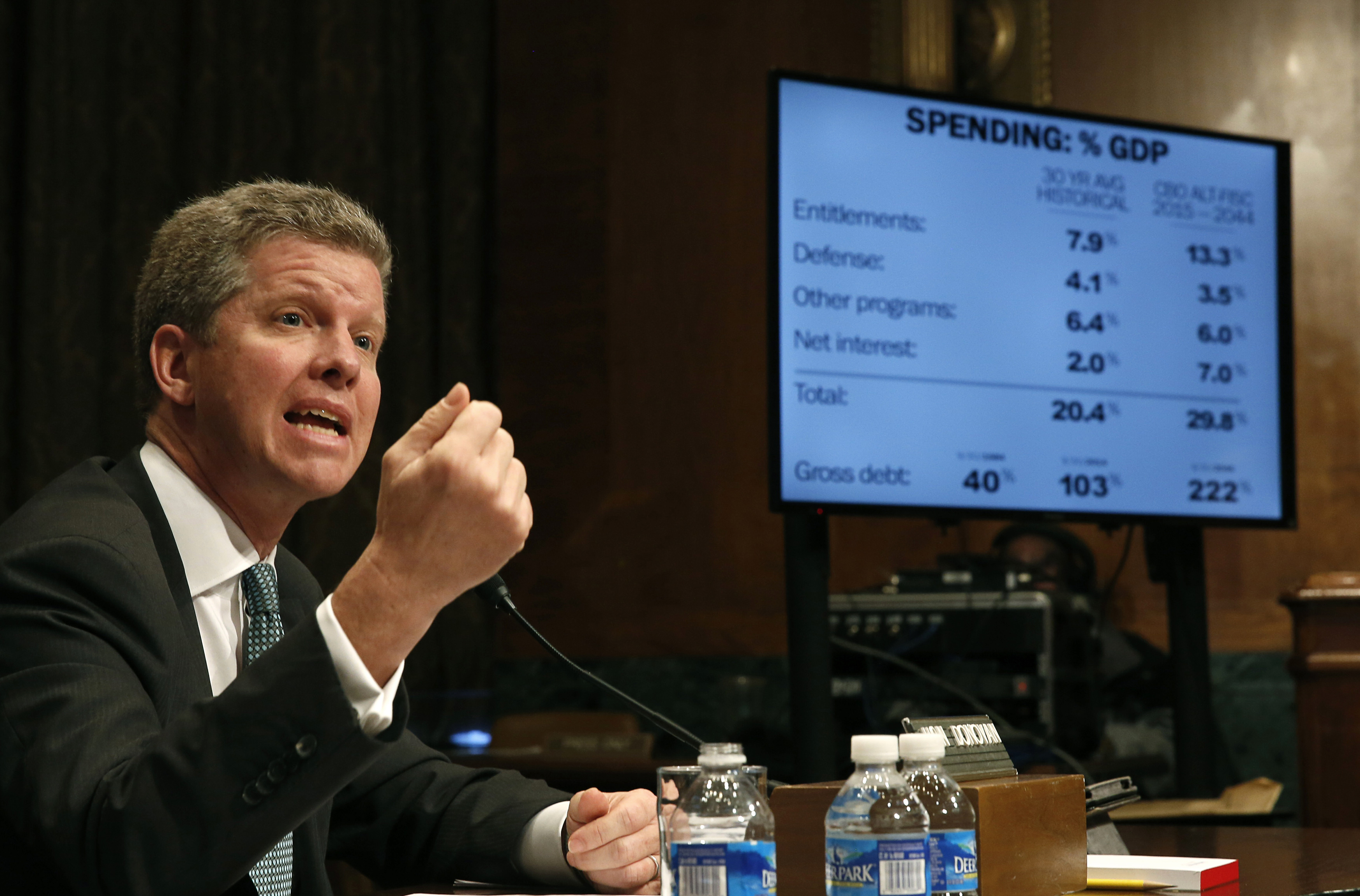 Research And Development Budget Requests Increase Across Federal Agencies